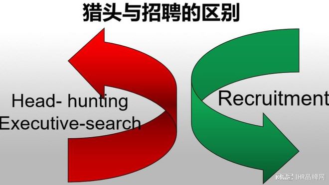 商领域猎头公司前十揭晓（精编版）ayx爱游戏体育网页版入口深圳电(图1)