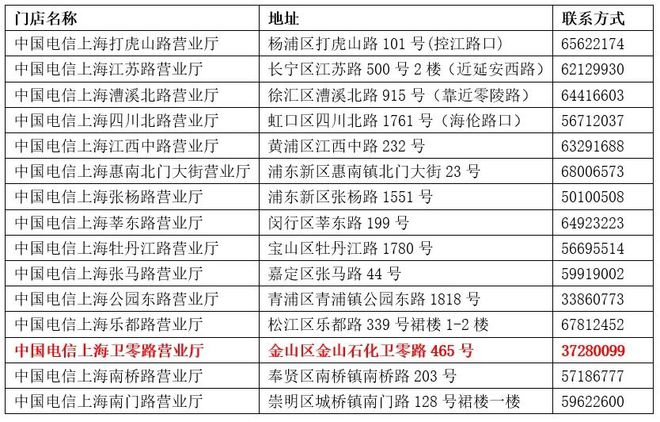 hone16！去了100%中奖→ayx爱游戏体育网页版入口抽iP